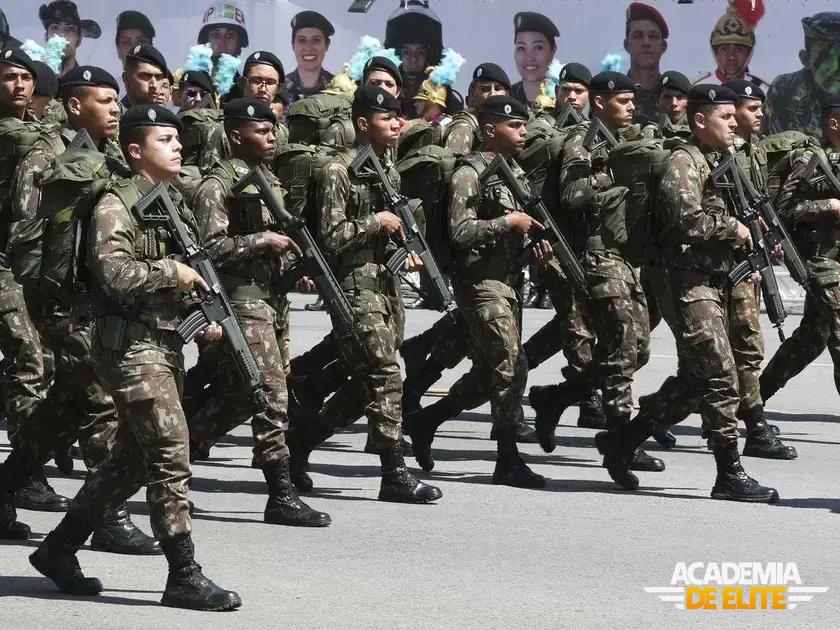 O Que Caiu na Prova da EsPCEx 2024? Veja os Temas Mais Frequentes e Como Estudar