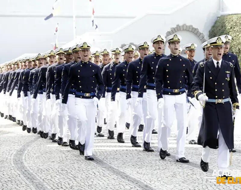 Gabarito AFA 2025: Confira Correção Ao Vivo e Dicas Essenciais!