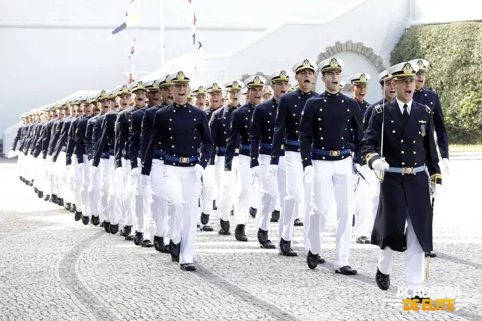 Gabarito AFA 2025: Confira Correção Ao Vivo e Dicas Essenciais!